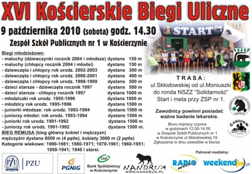 Znowu pobiegną