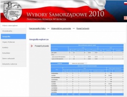 Jeden bez kontrkandydata