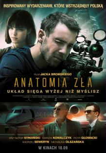 Anatomia zła
