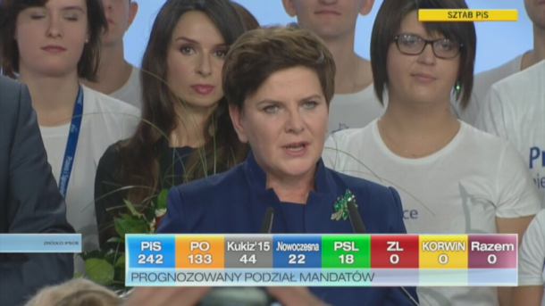 B. Szydło: Lech Kaczyński wytyczył nam drogę. Poszliśmy nią i zwyciężyliśmy