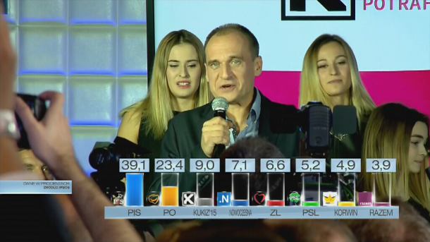 Kukiz: Zmienimy konstytucję. W ciągu dwóch lat ten system pęknie