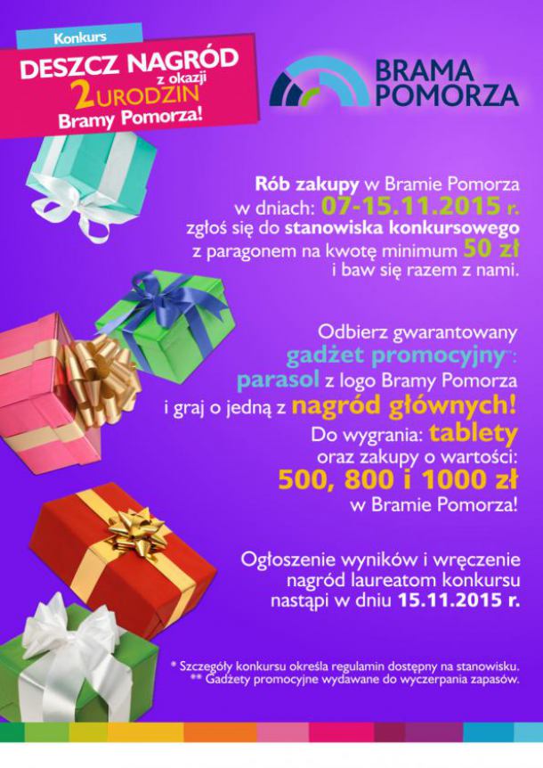 Urodziny Bramy Pomorza