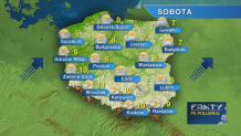 Najbliższe dni ciepłe i całkiem pogodne. Deszcz dopiero od środy
