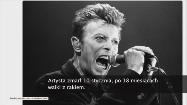 Dawid Bowie nie żyje. Muzyk zmarł po 18 miesiącach walki z nowotworem 