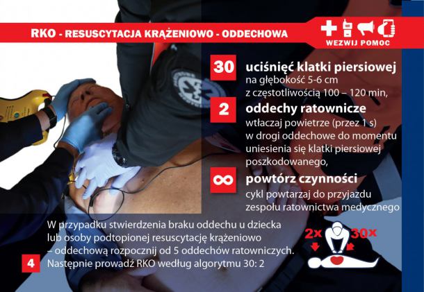 Pierwsza pomoc w smartfonie?