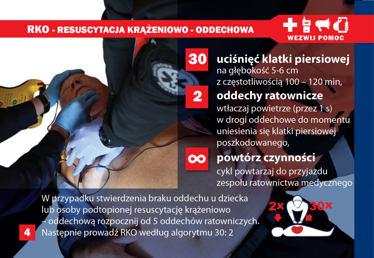 Pierwsza pomoc w smartfonie?
