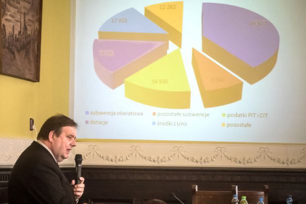 Powiat chojnicki już z budżetem na przyszły rok