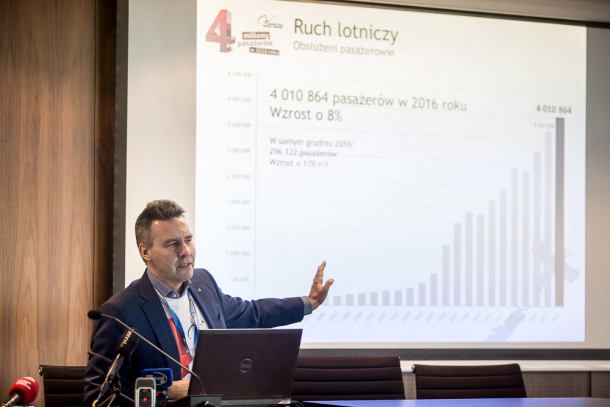 Rekordowy rok 2016 dla Portu Lotniczego w Gdańsku. Ponad 4 mln obsłużonych pasażerów