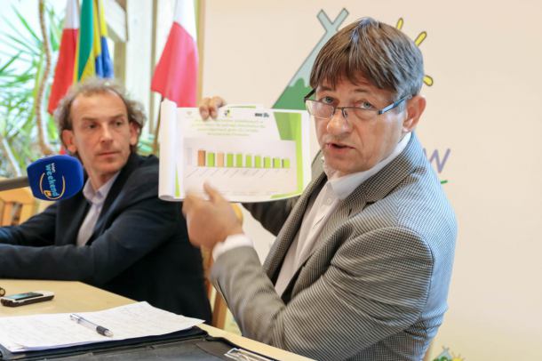 Otwarte Strefy Aktywności również nie dla gminy Chojnice
