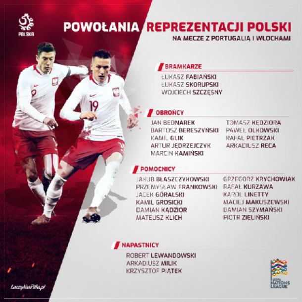 Wychowanek Kolejarza Chojnice Arkadiusz Reca znów wezwany na zgrupowanie reprezentacji Polski
