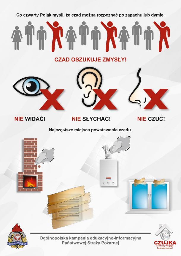 Państwowa Straż Pożarna zachęca do instalowania czujek wykrywających tlenek węgla
