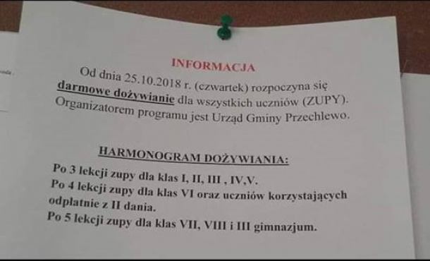 "Czy to zupa wyborcza"? Reakcja na wprowadzenie przez urząd bezpłatnego dożywiania w gminnych szkołach