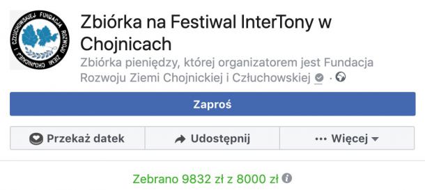 8 tysięcy złotych w cztery godziny. Trwa internetowa zbiórka na festiwal InterTony w Chojnicach