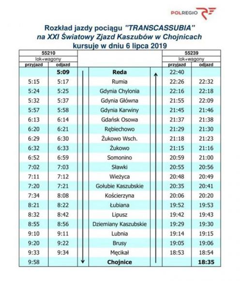 "Transcassubia" wyruszy z Redy. Specjalny pociąg przywiezie Kaszub&oacute;w na zjazd do Chojnic. Zobacz rozkład