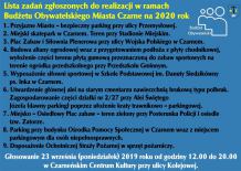 Dziewięć propozycji zgłoszonych do budżetu obywatelskiego w Czarnem