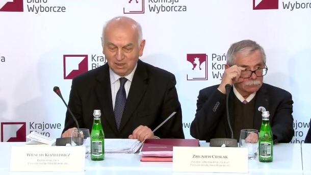 Oficjalne wyniki wyborów: PiS zdobyło 235 mandatów; KO - 134; KW SLD - 49; PSL - 30; Konfederacja &ndash; 11