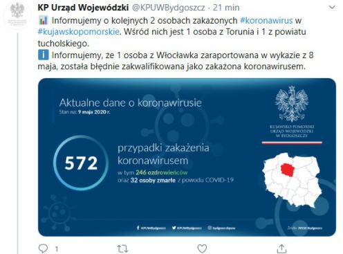 Pierwsza w powiecie tucholskim osoba zakażona koronawirusem to mieszkaniec Tucholi