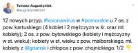 Trzy nowe przypadki koronawirusa w regionie. W powiecie bytowskim zakażeni są starsza kobieta i mężczyzna, w chojnickim chłopiec