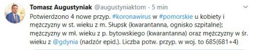 Potwierdzono nowe zakażenie koronawirusem w powiecie bytowskim. To już 12 przypadek w tym powiecie