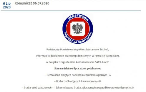 Mieszkaniec gminy Kęsowo zakażony koronawirusem. To pracownik jednej z dużych chojnickich firm (AKTUALIZACJA)