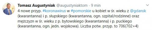 Czternasty przypadek zakażenia koronawirusem w powiecie bytowskim