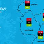 Chojnice  | Koronawirus w regionie. Codzienny raport sanepidu. Zobacz aktualne dane