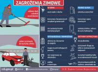 Silny mr&oacute;z, zawieje i zamiecie śnieżne. W nocy nawet -20 stopni. Ż&oacute;łte alerty dla regionu