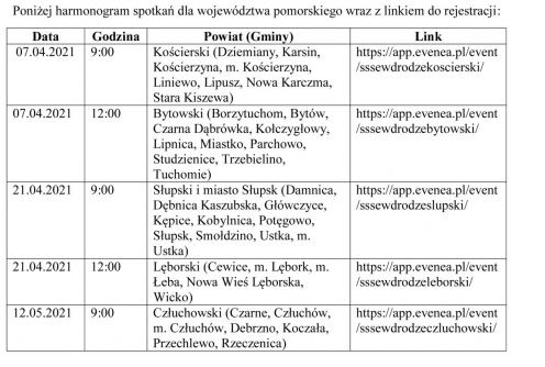 Webinarium poświęcone możliwości inwestowania w Słupskiej Specjalnej Strefie Ekonomicznej