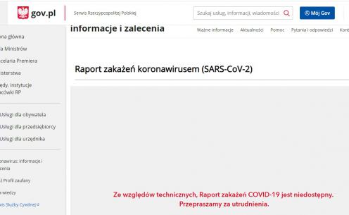312 nowych zakażeń w Pomorskiem, 272 w Kujawsko-Pomorskiem. Nie udostępniono danych dla powiat&oacute;w