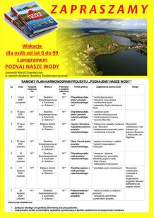 Rusza program "Poznajemy nasze wody" w Człuchowie. Uczestnicy dowiedzą się wszystkiego o jeziorach i rzekach wokół miasta