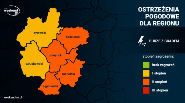 Uwaga na burze z gradem. W porywach może wiać nawet do 100 km/h. IMGW wydał alerty pogodowe dla całego regionu