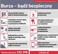 Uwaga na burze z gradem. W porywach może wiać nawet do 100 km/h. IMGW wydał alerty pogodowe dla całego regionu
