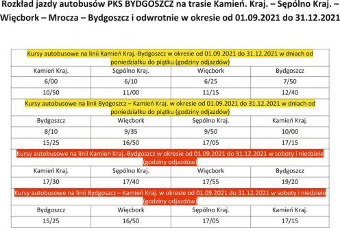 Władze powiatu sępoleńskiego: nie ma żadnych zmian w kursowaniu autobus&oacute;w do Bydgoszczy przez Sęp&oacute;lno i Kamień