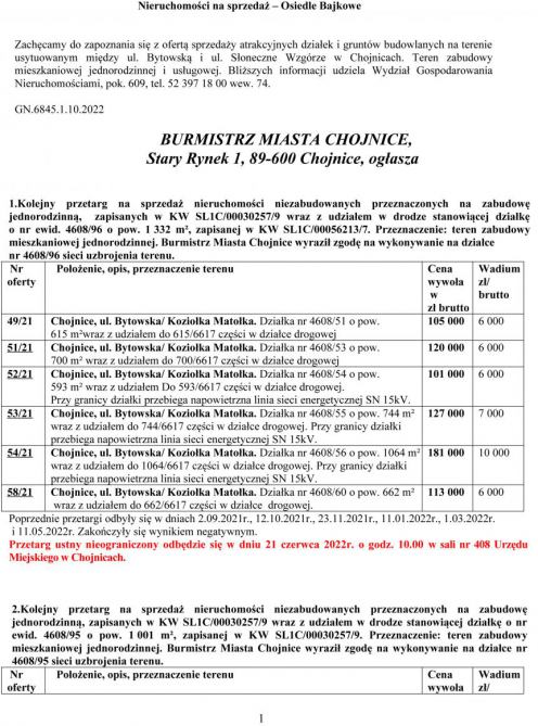 Nieruchomości na sprzedaż &ndash; Osiedle Bajkowe