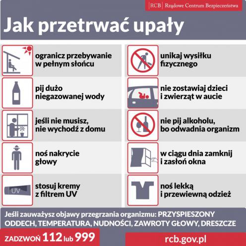 IMGW wydało ostrzeżenia 2. i 3. stopnia przed upałem dla naszego regionu. Do 36 stopni Celsjusza w dzień, do 22 stopni w nocy