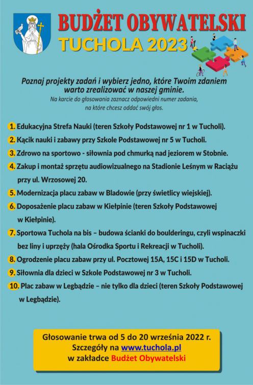 W regionie ruszyły głosowania w sprawie projekt&oacute;w przyszłorocznych budżet&oacute;w obywatelskich