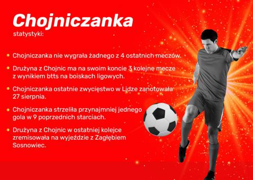 Chojniczanka przed meczem z Wisłą Krak&oacute;w!