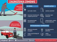 IMGW ostrzega przed intensywnymi opadami śniegu w naszym regionie