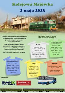 Kolejowa Majówka. Okazja do sentymentalnej podróży w wagonach poprowadzonych przez lokomotywę SU45-079
