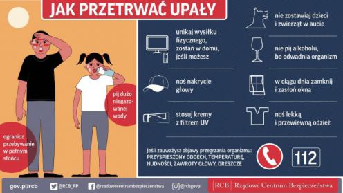 Nadchodzą upały. IMGW wydał ostrzeżenia 2. stopnia dla części naszego regionu