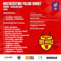 Nie ma tytułu, ale jest brąz. Red Devils Ladies Chojnice zajęły trzecie miejsce w Mistrzostwach Polski Kobiet w Beach Soccerze (WIDEO)