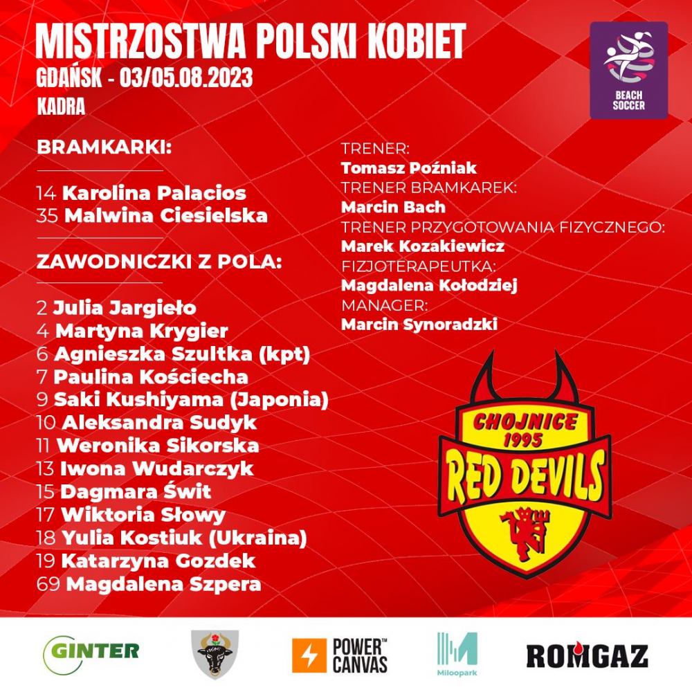 Nie ma tytułu, ale jest brąz. Red Devils Ladies Chojnice zajęły trzecie miejsce w Mistrzostwach Polski Kobiet w Beach Soccerze (WIDEO)