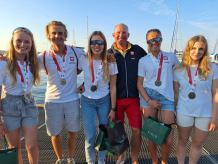 Osiem medali ChKŻ-u w Mistrzostwach Polski w klasach olimpijskich