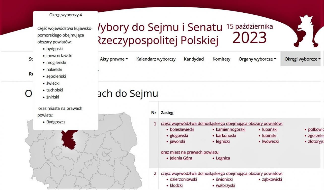 Znamy już kandydatów Prawa i Sprawiedliwości do Sejmu z okręgu wyborczego nr 4 w Bydgoszczy