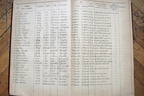 Opowiem ci historię, odcinek 103. Z jakich przyczyn umierali chojniczanie 100 lat temu?