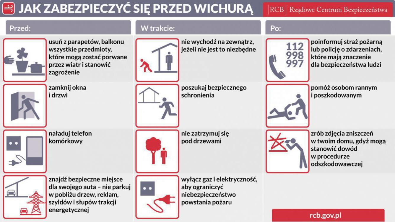 Pogoda w regionie może być dziś niebezpieczna. IMGW wydał alerty drugiego stopnia przed burzami