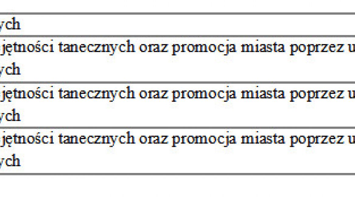 Ludzie kultury i sportu odebrali od burmistrza stypendia i nagrody burmistrza Chojnic