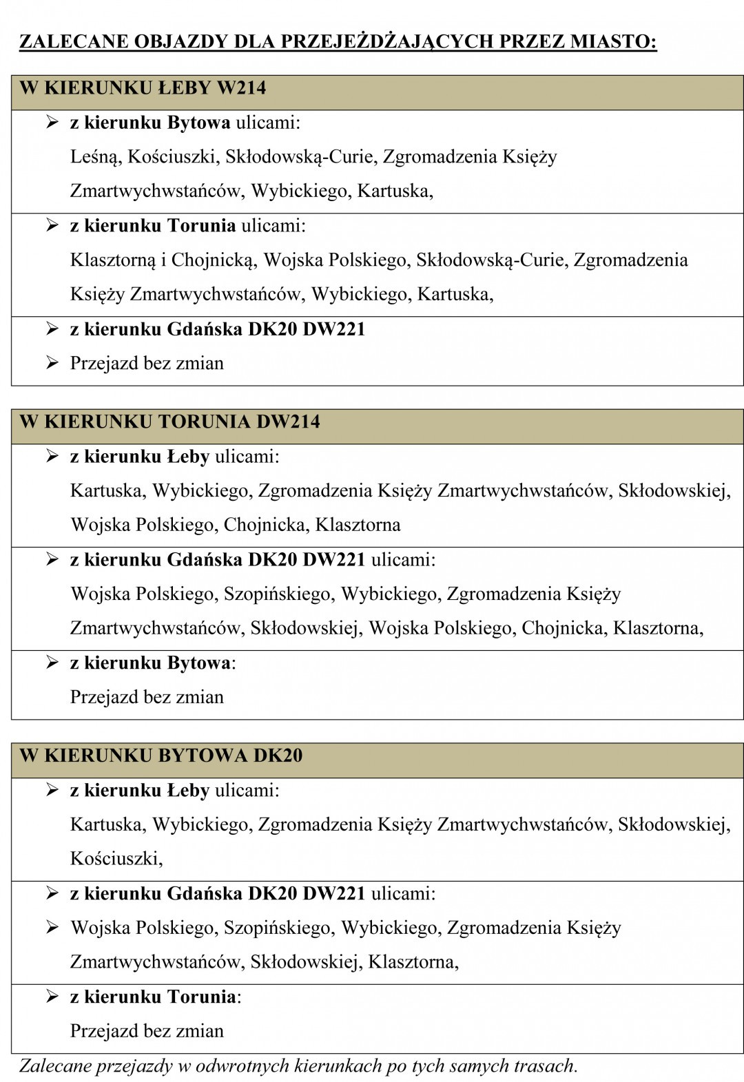 Szykują się spore zmiany w organizacji ruchu w Kościerzynie w związku z 25. Światowym Zjazdem Kaszub&oacute;w