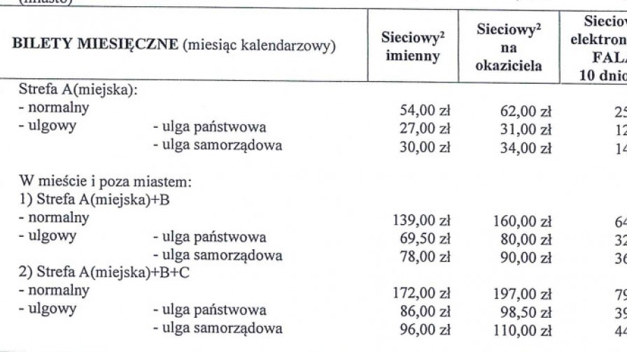 MZK Chojnice podniesie ceny wybranych miejsko-gminnych bilet&oacute;w miesięcznych