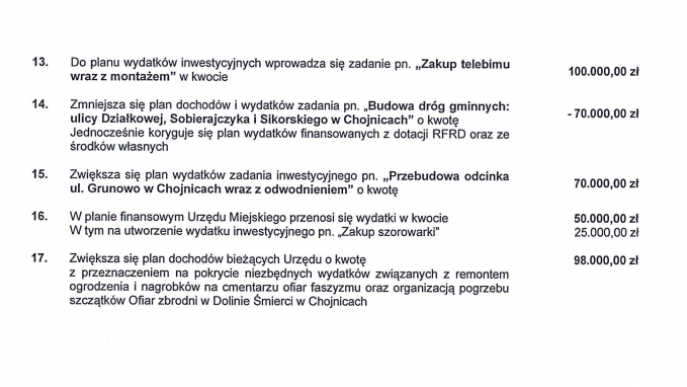 Czy zmiany budżetowe powinny być głosowane jako jedna uchwała? Wątpliwości ma jeden z chojnickich radnych
